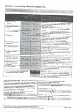 Accounting Statements 2020-21